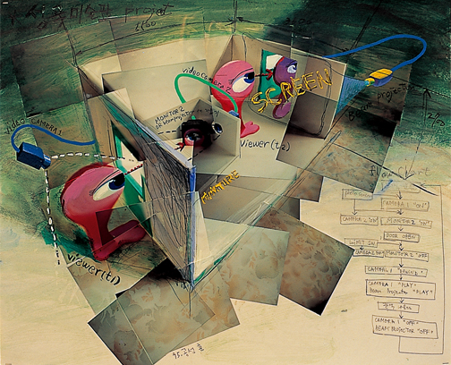 Las Meninas 1 — Plywood, Beam Projector, CCTV Camera, etc, 1995